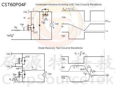 CST60P04F PDFN5060-8L