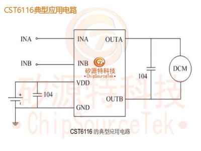 CST6116