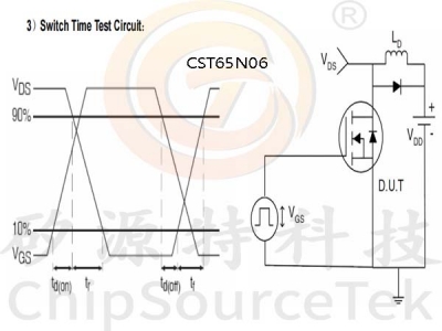 CST65N06 TO252