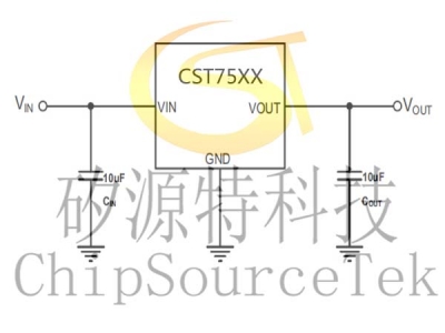 36V CST75xx series