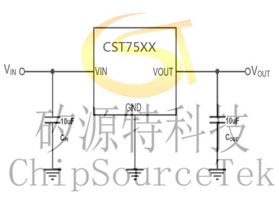 55V CST75XX series