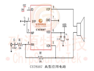 CST8107