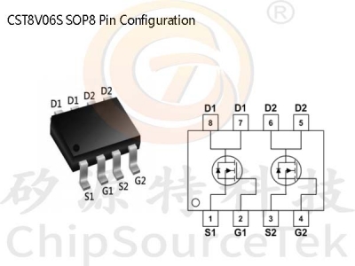 CST8V06S SOP8