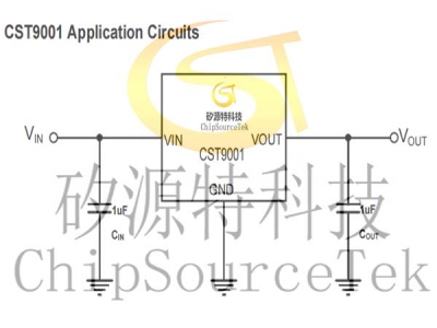 CST9001