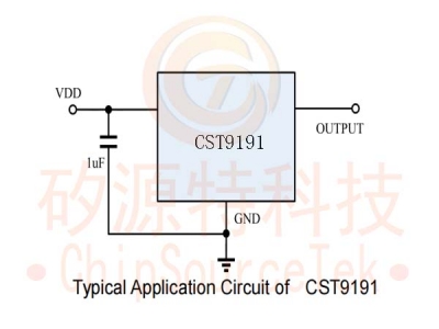 CST9191