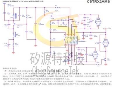 CSTRX2AMS