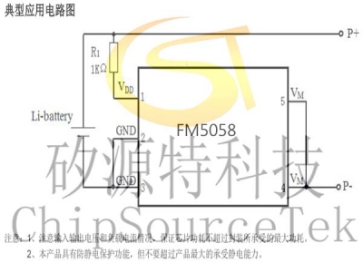 FM5058