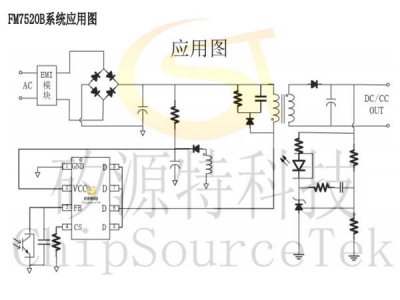 FM7520B