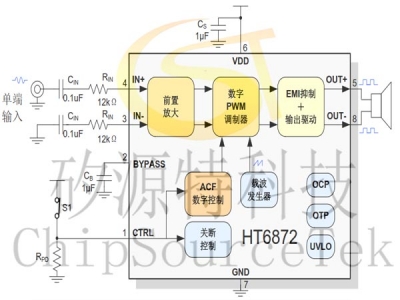 HT6872