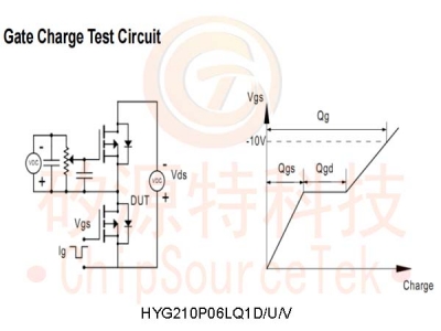 HYG210P06LQ1D/U/V TO-252-2L，TO-251-3L，TO-251-3S