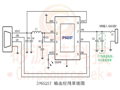 IP6525T