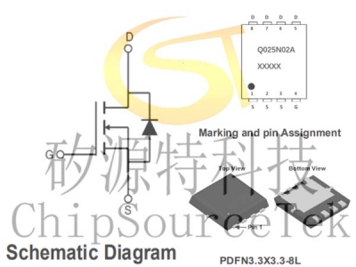 JMTQ025N02A PDFN3.3X3.3-8L