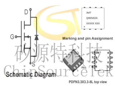 JMTQ90N02A DFN3.3X3.3-8L