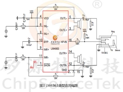 LM4863