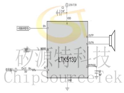 LTK5130