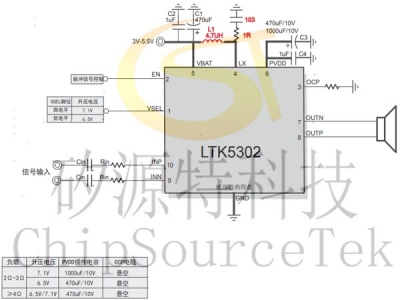 LTK5302