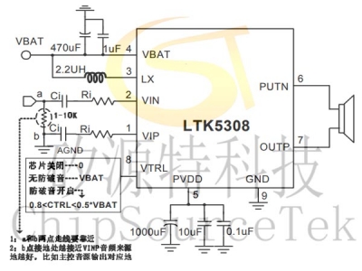 LTK5308