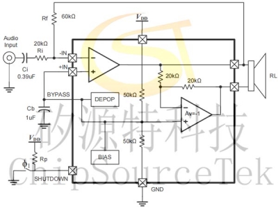 LTK8002D