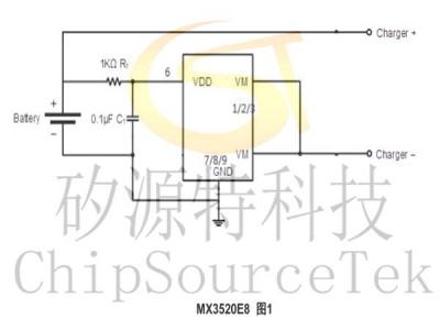 MX3520E8