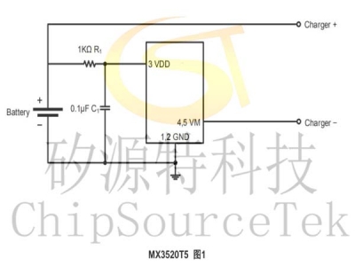 MX3520T5