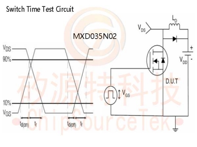 MXD035N02 TO-252