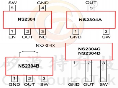 NS2304X