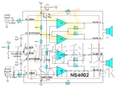 NS4002