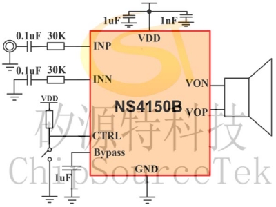 NS4150B