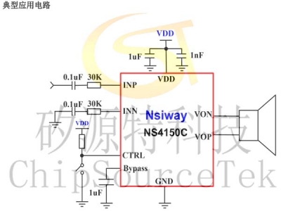 NS4150C