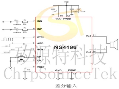 NS4196