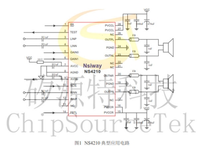 NS4210