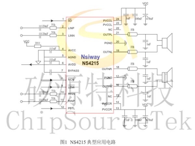 NS4215