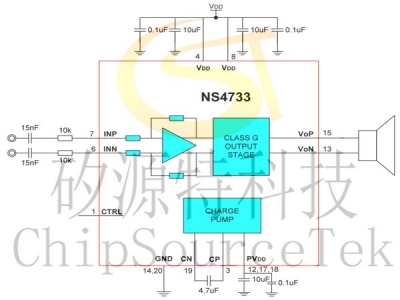 NS4733