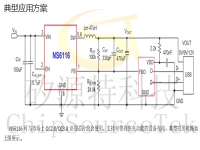 NS6116