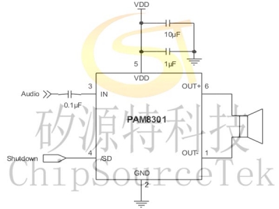 PAM8301