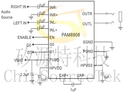 PAM8908