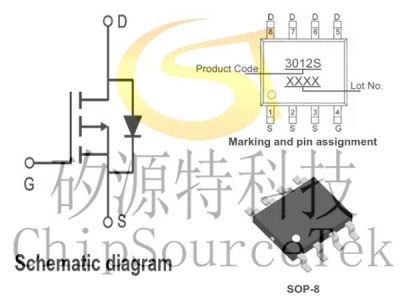 PE30P12S SOP8