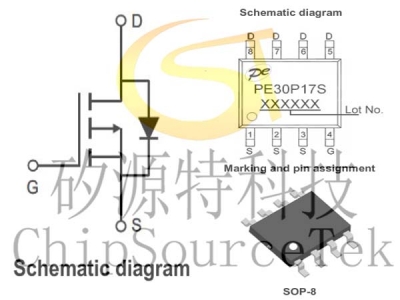 PE30P17S SOP8