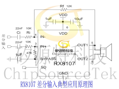 RX8107