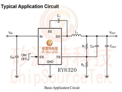 RY8320