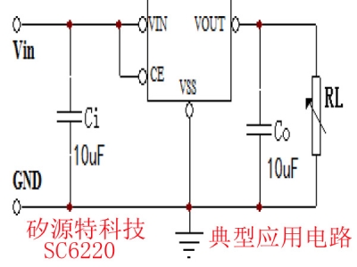 SC6220