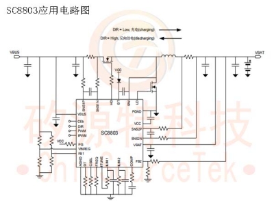 SC8803