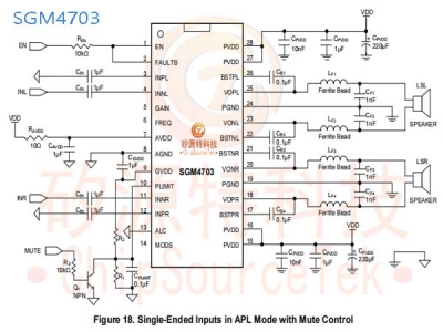 SGM4703