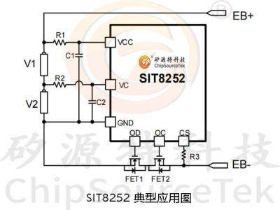 SIT8252