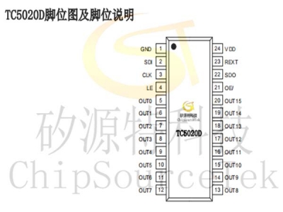 TC5020D