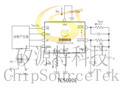 TC5020E