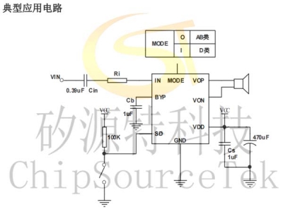 TC8871