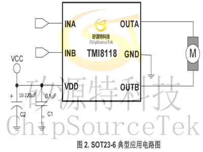 TMI8118S