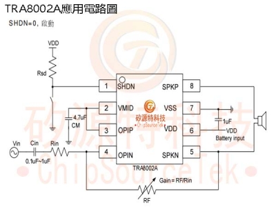 TRA8002A