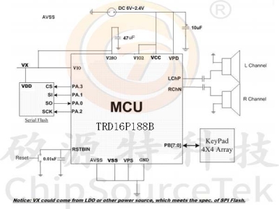 TRD16P188B